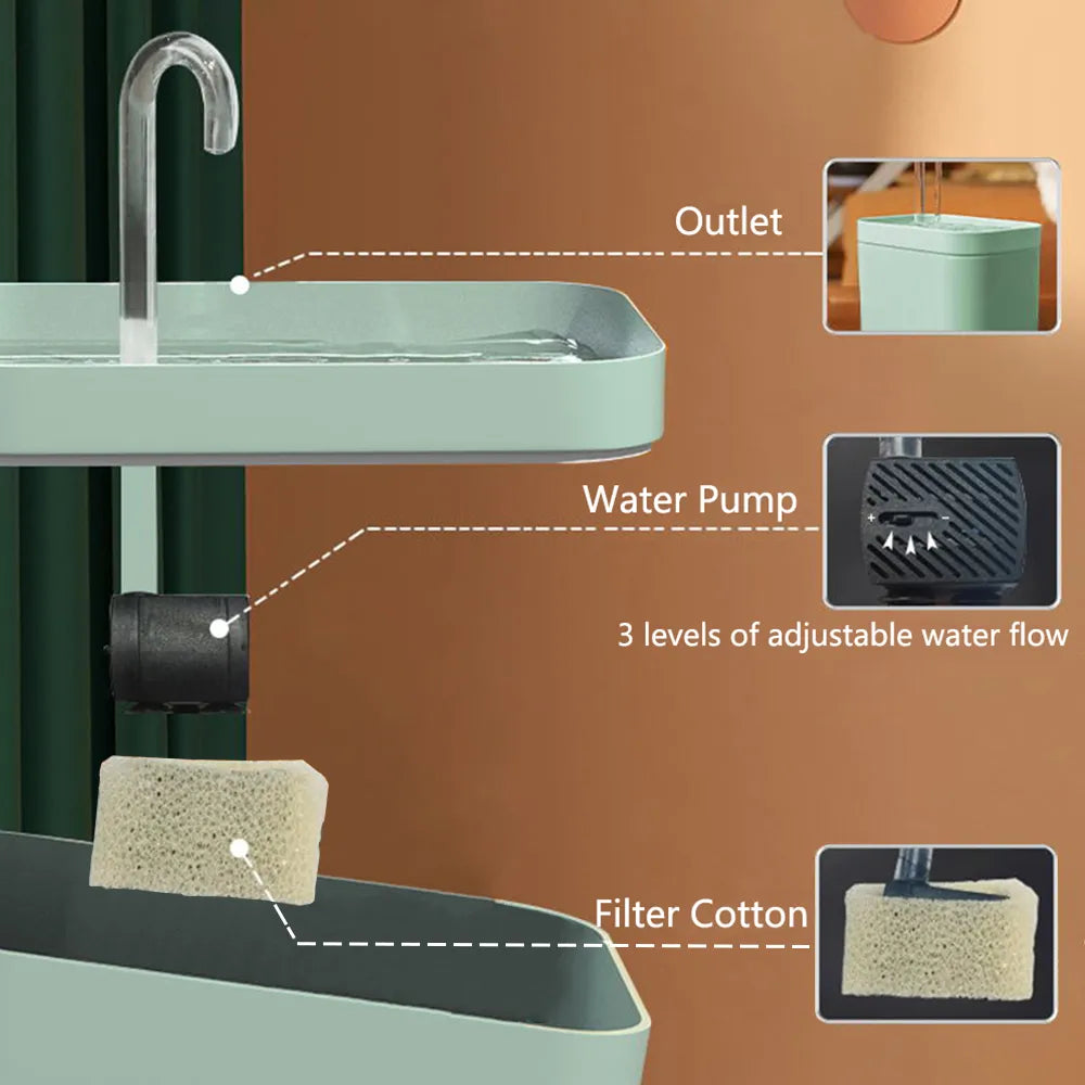 Smart & Ultra-Quiet Kitty Water Fountain | Automatic Pet Dispenser