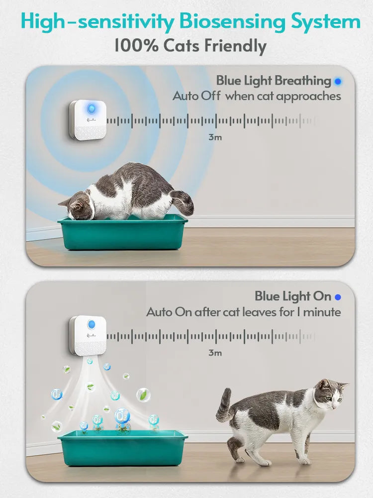 DownyPaws 4000mAh Smart Pet Odor Purifier - Freshen Any Space!