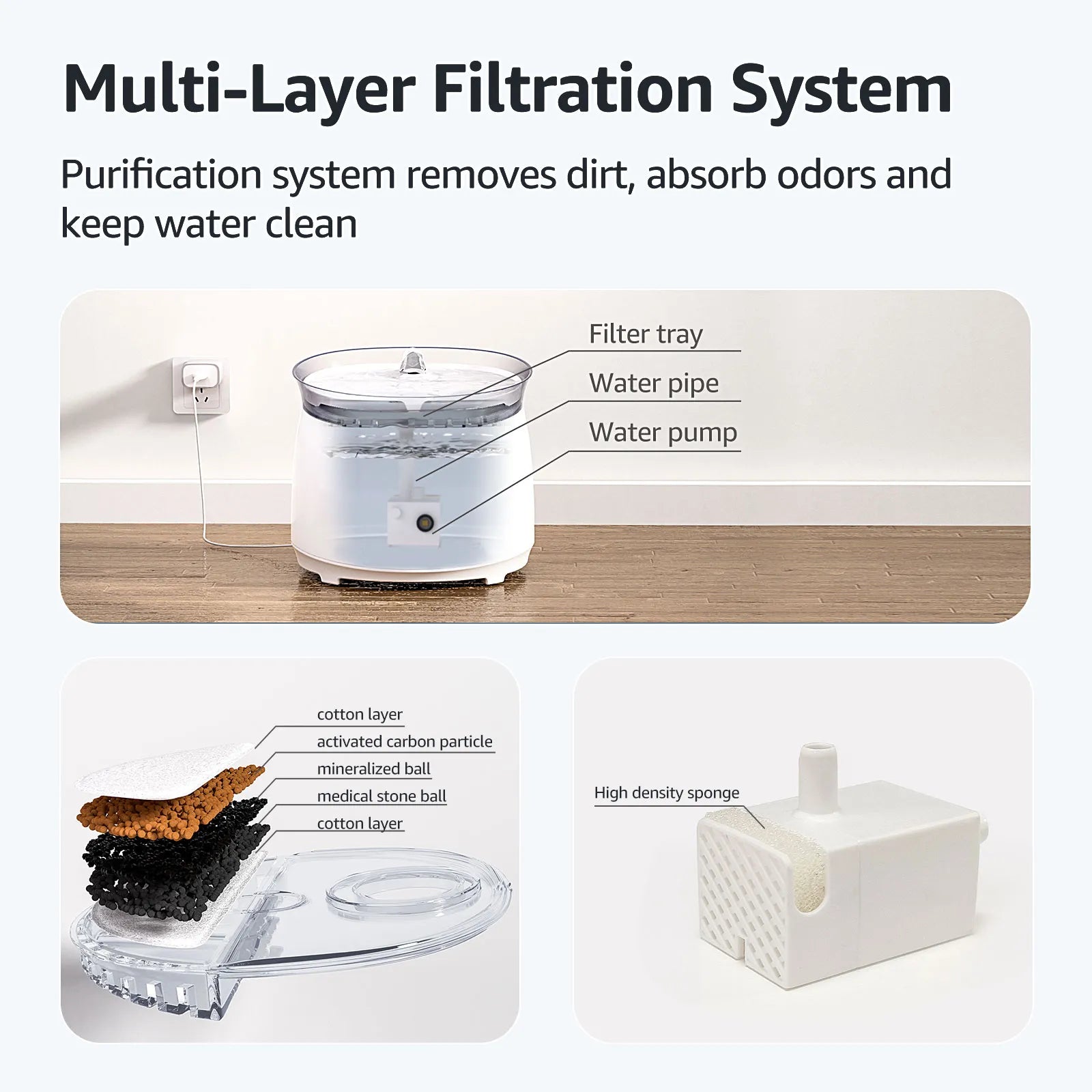Cat Water Fountain Wireless Pump with Automatic Smart Fountain App